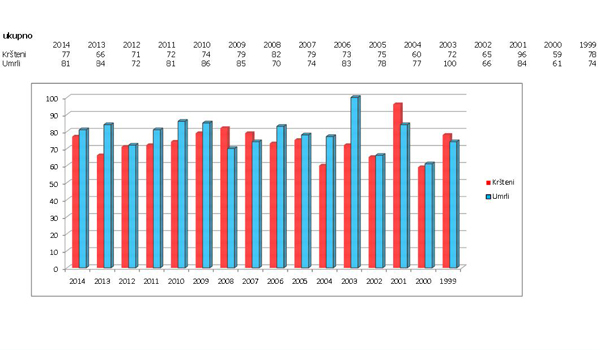 statistika.jpg