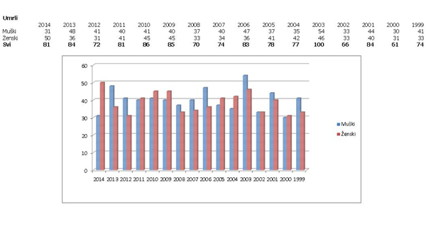 statistika2.jpg