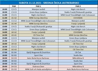 Za vikend četvrto izdanje redizajniranog malonogometnog turnira Jaska Winter cup